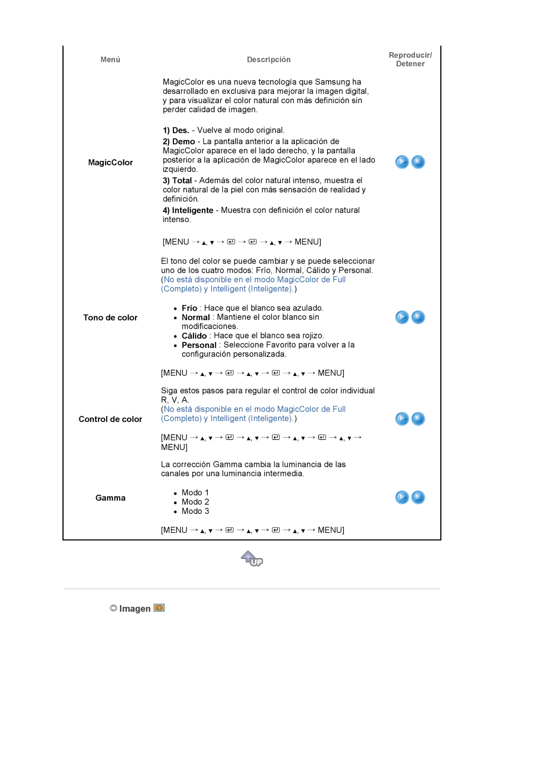 Samsung 913BM manual MagicColor Tono de color Control de color Gamma 