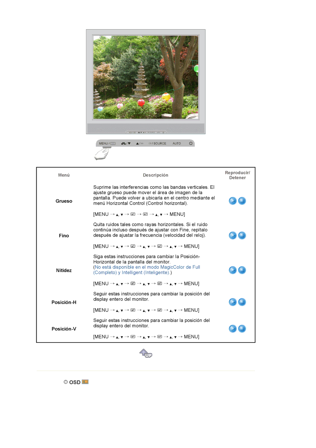 Samsung 913BM manual Osd, Grueso Fino Nitidez Posición-H Posición-V 