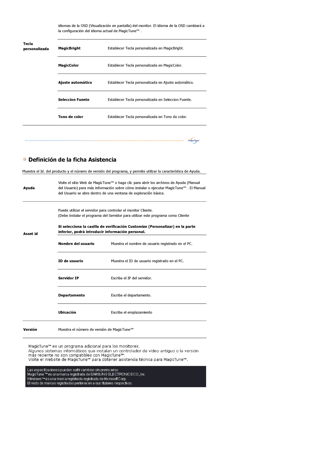 Samsung 913BM manual Definición de la ficha Asistencia 