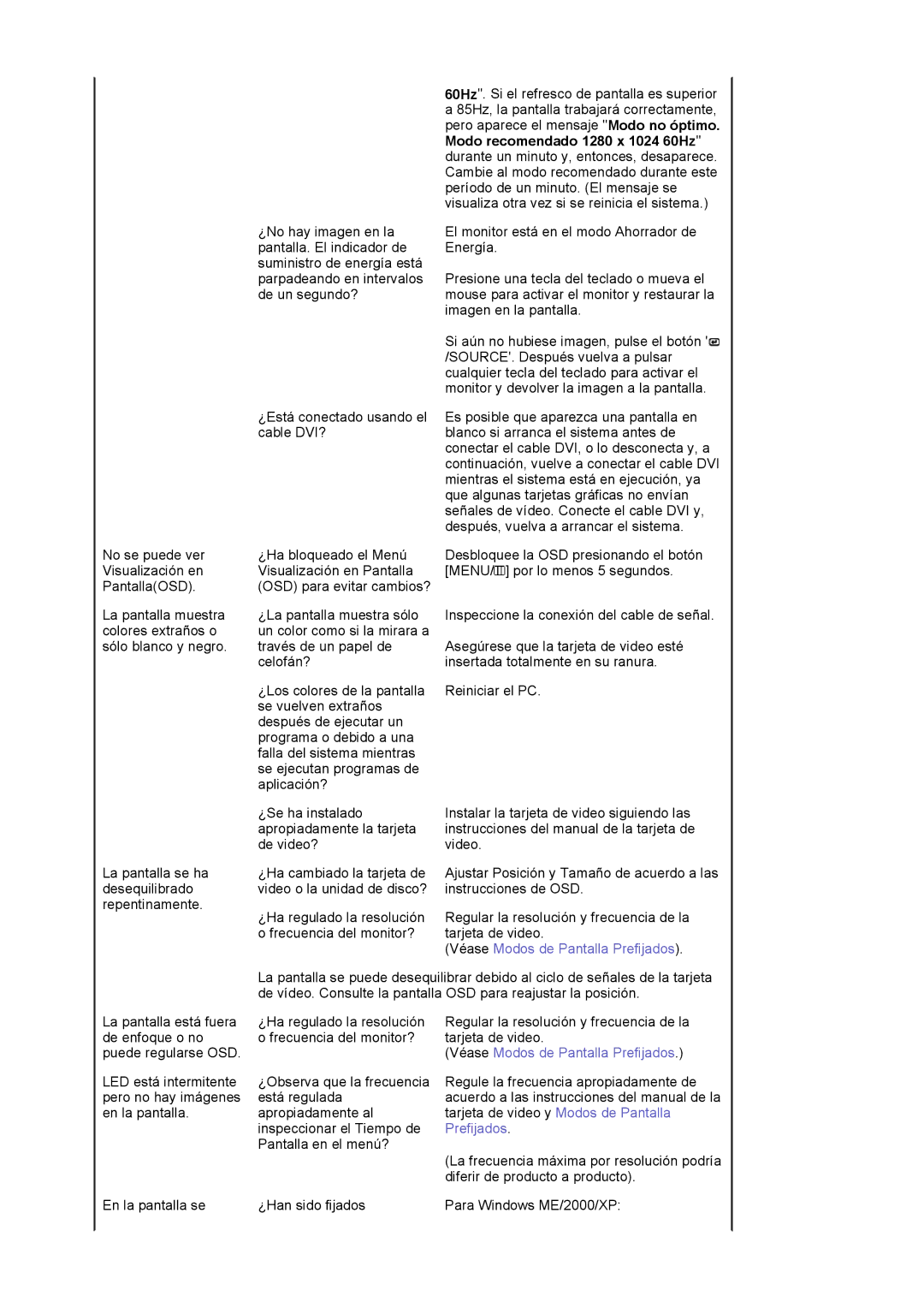 Samsung 913BM manual La pantalla muestra colores extraños o sólo blanco y negro 