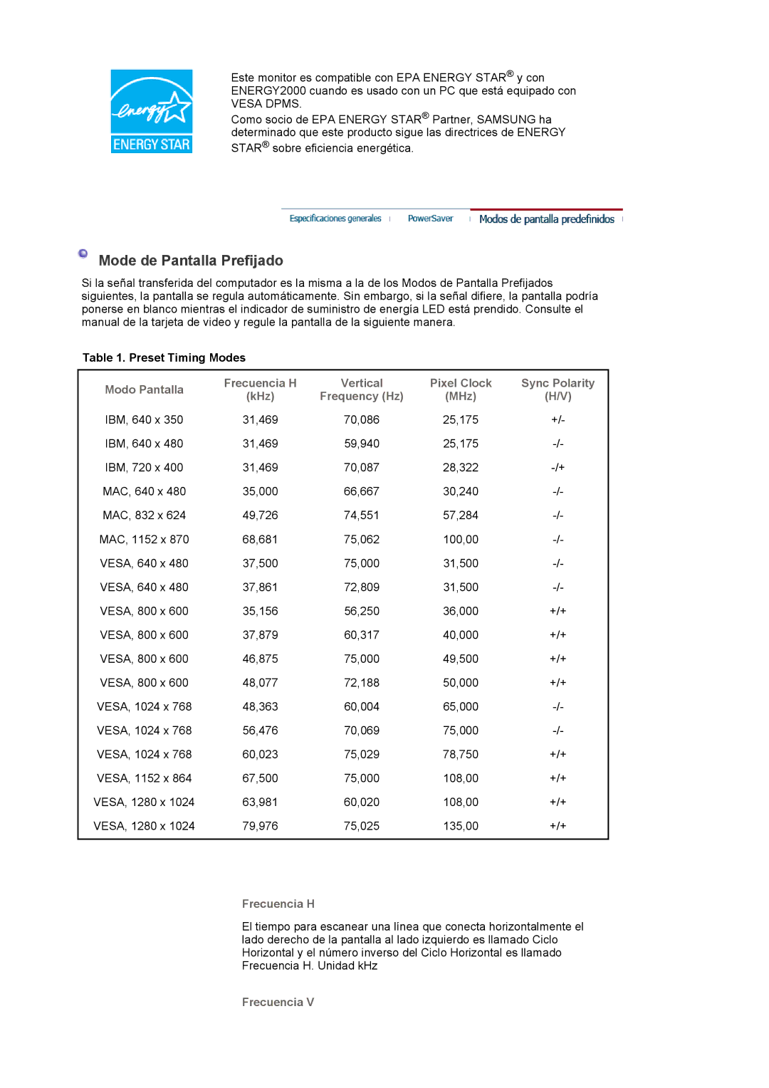 Samsung 913BM manual Mode de Pantalla Prefijado, Preset Timing Modes, Modo Pantalla Frecuencia H 