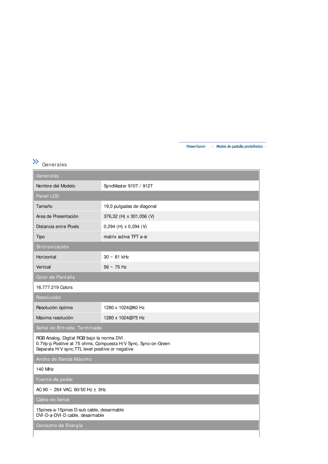 Samsung 910N, 913N, 912N, 915V, 711T, 710N, 710T, 712N, 510N, 701T, 512N, 515V, 510T manual Nombre del Modelo SyncMaster 910T / 912T 