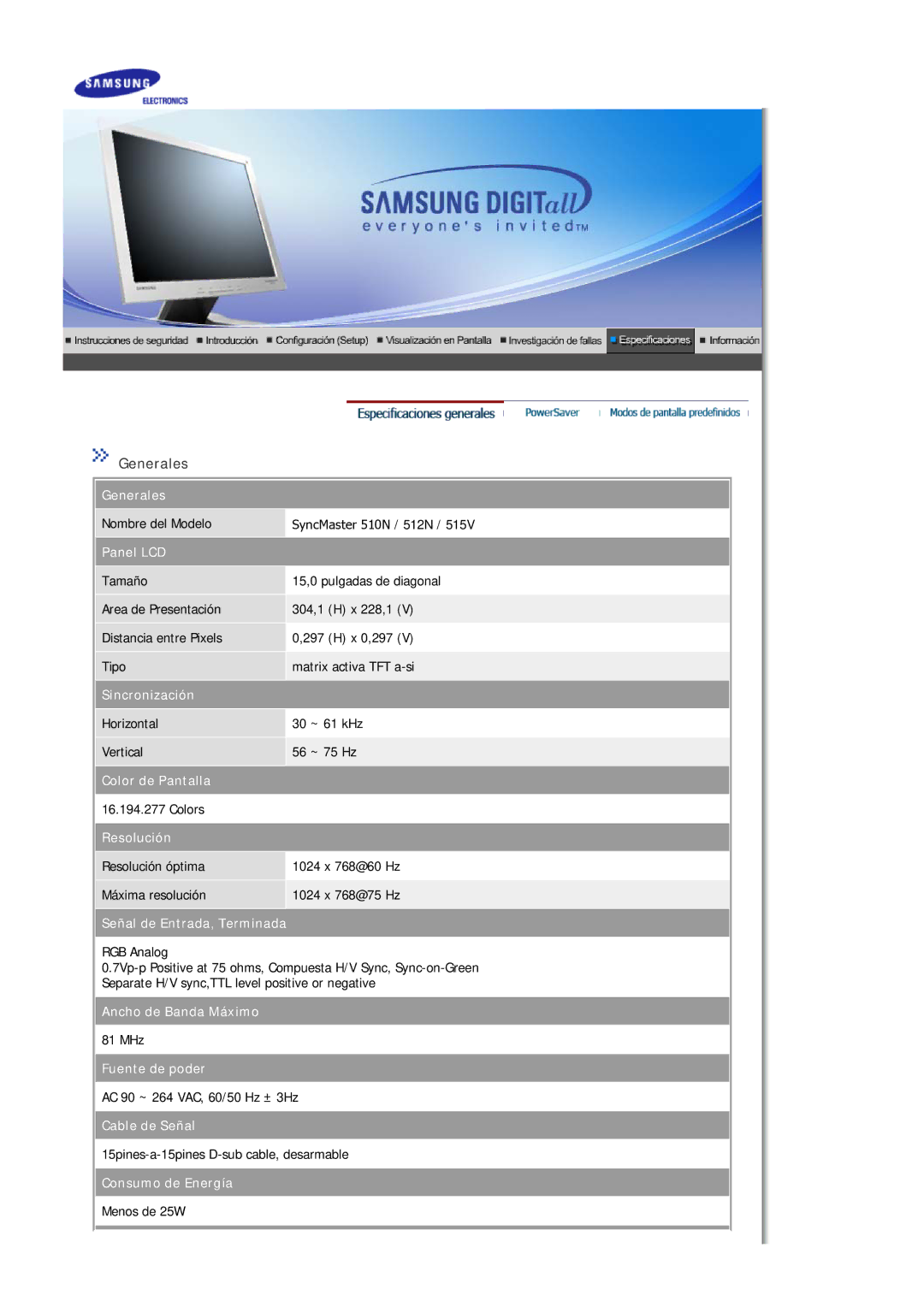 Samsung 912N, 913N, 915V, 912T, 910N, 910T, 711T, 710N, 710T, 712N, 701T, 515V, 510T manual Nombre del Modelo SyncMaster 510N / 512N 