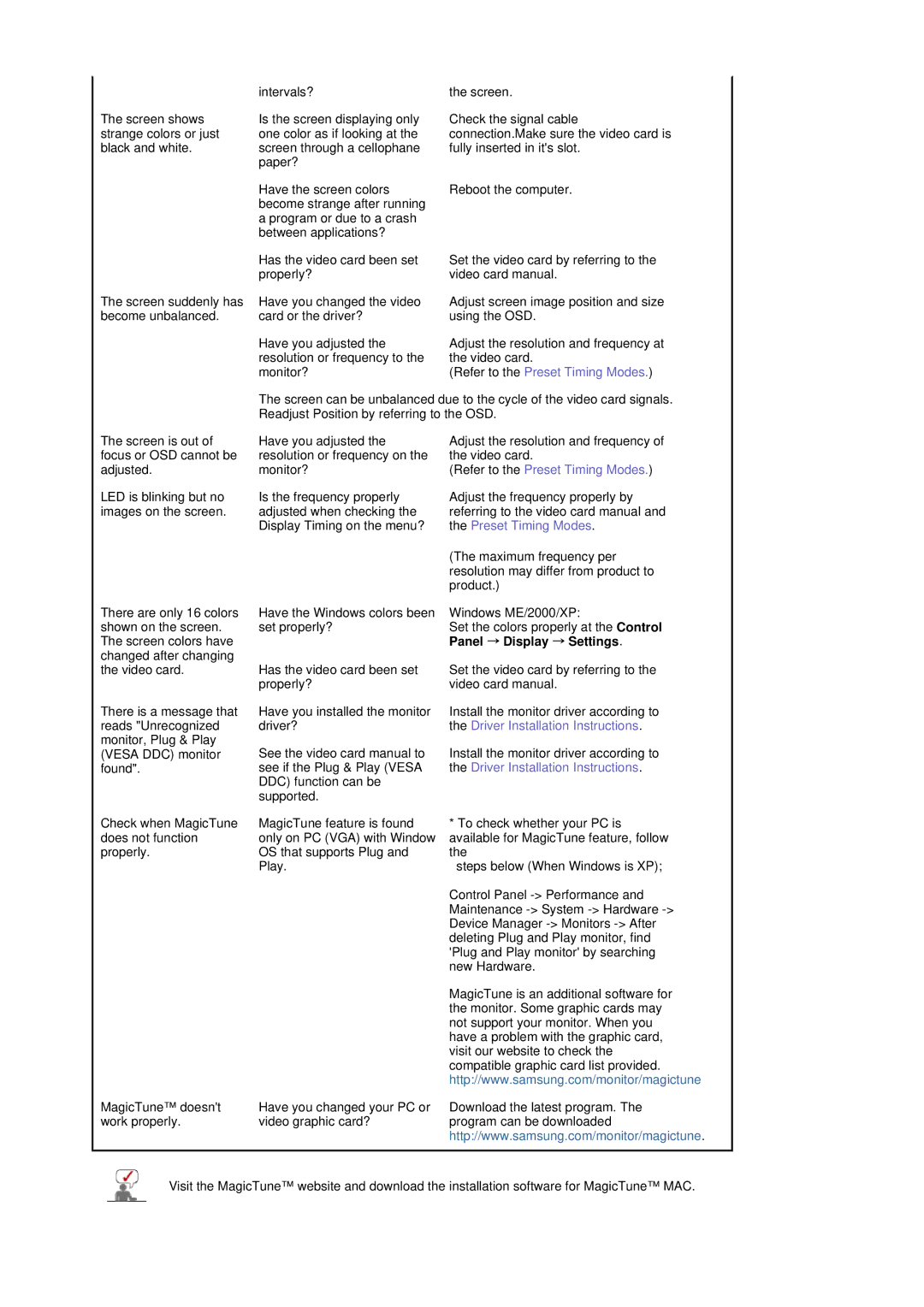 Samsung 913V manual Refer to the Preset Timing Modes, Panel → Display → Settings 