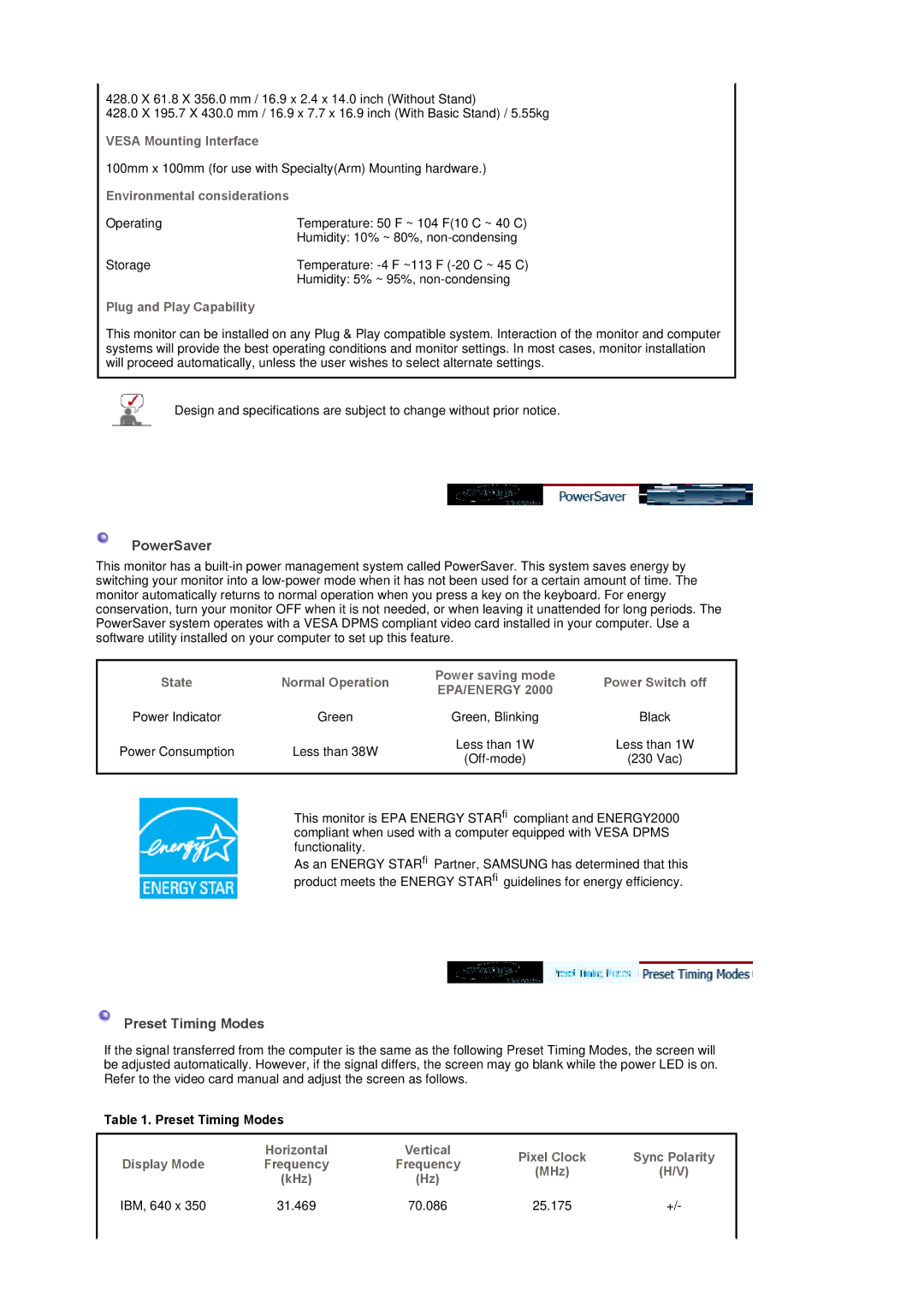 Samsung 913V manual PowerSaver, Preset Timing Modes 