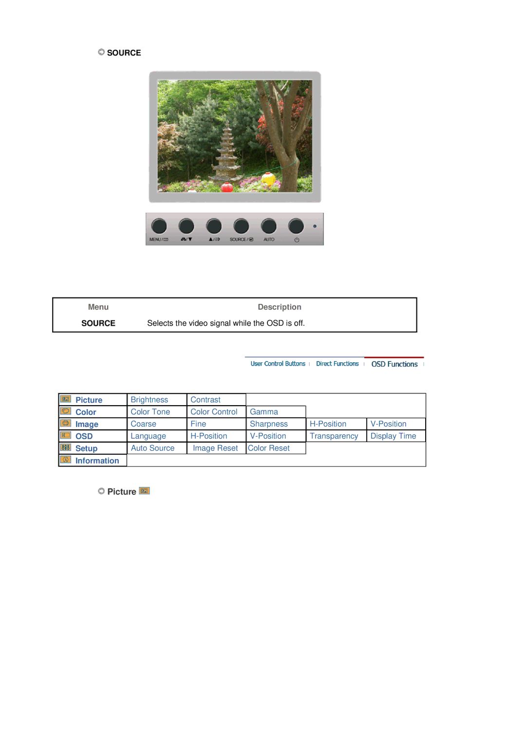 Samsung 920BM manual Picture, Source 