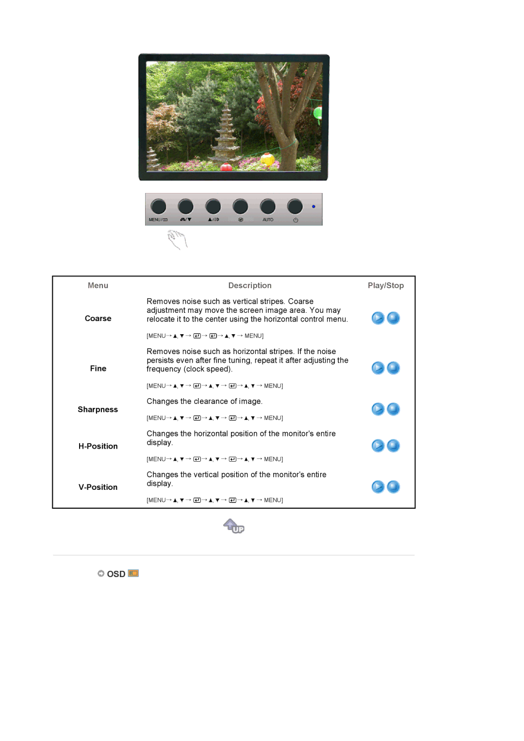 Samsung 920LM manual Osd, Coarse Fine Sharpness Position 