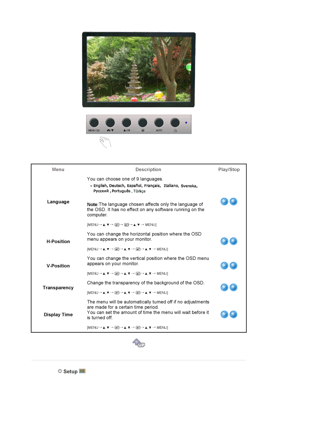 Samsung 920LM manual Setup, Language Position Transparency Display Time 