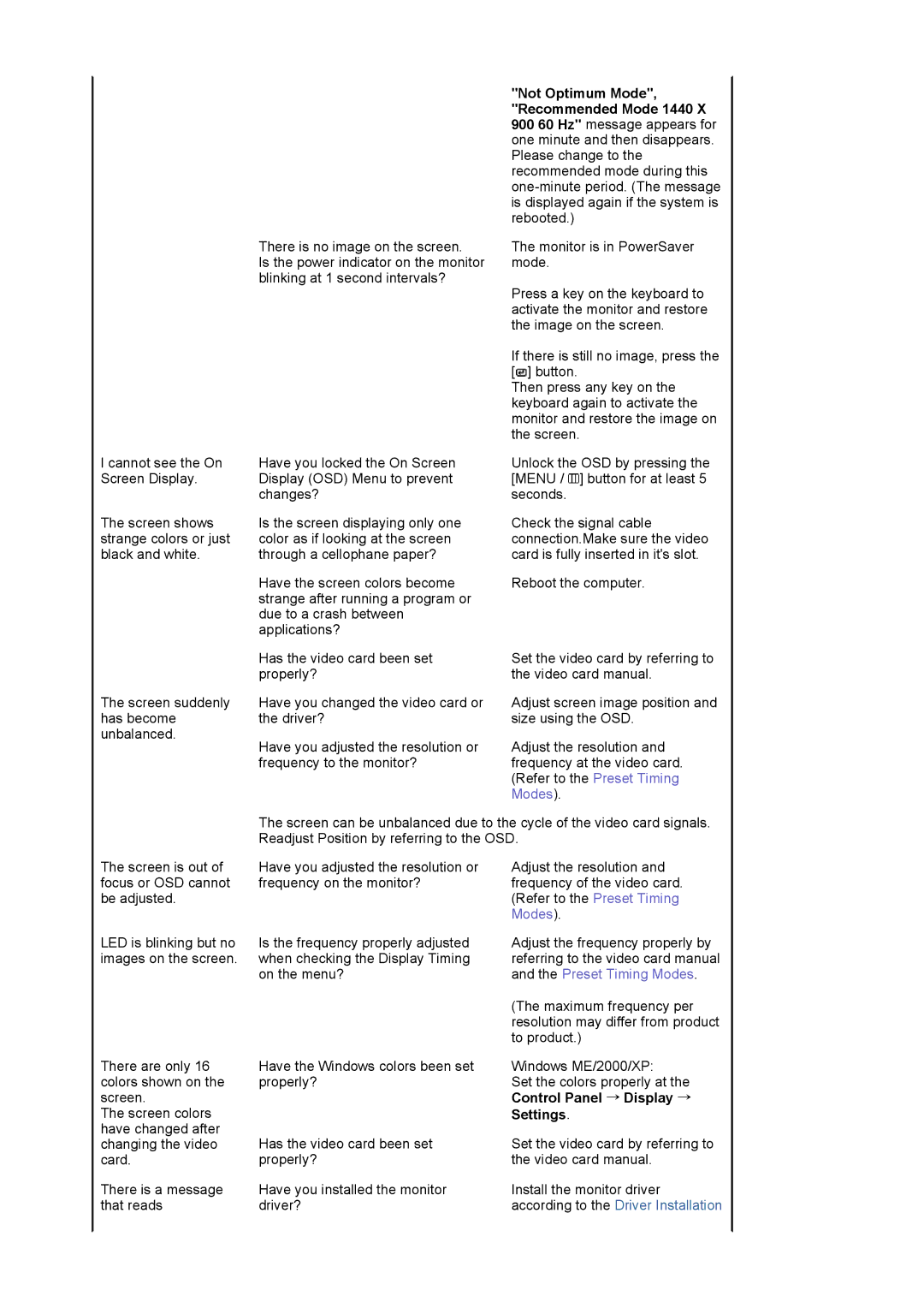 Samsung 920LM manual Modes, Control Panel → Display → Settings 