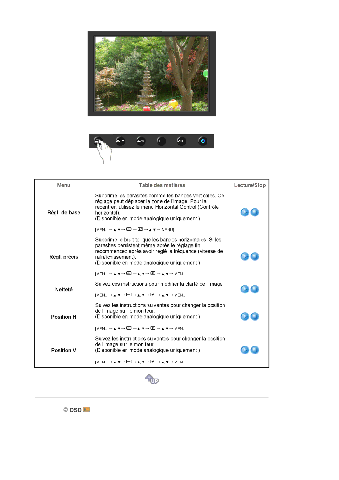 Samsung 920NW manual Menu Table des matières Lecture/Stop 