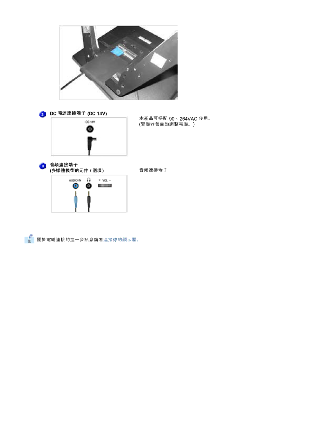 Samsung 920T manual G90 ~ 264VAC 