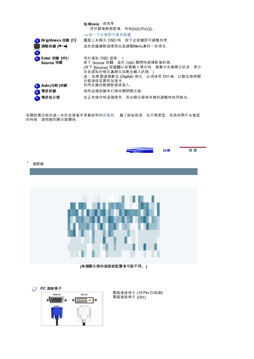 Samsung 920T manual Brightness 