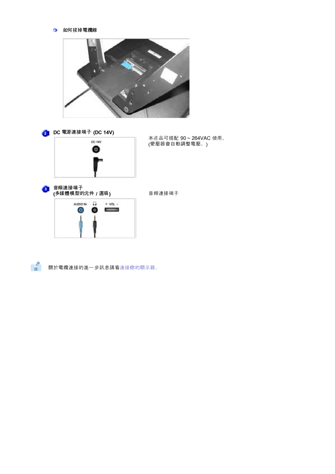 Samsung 920T manual G90 ~ 264VAC 