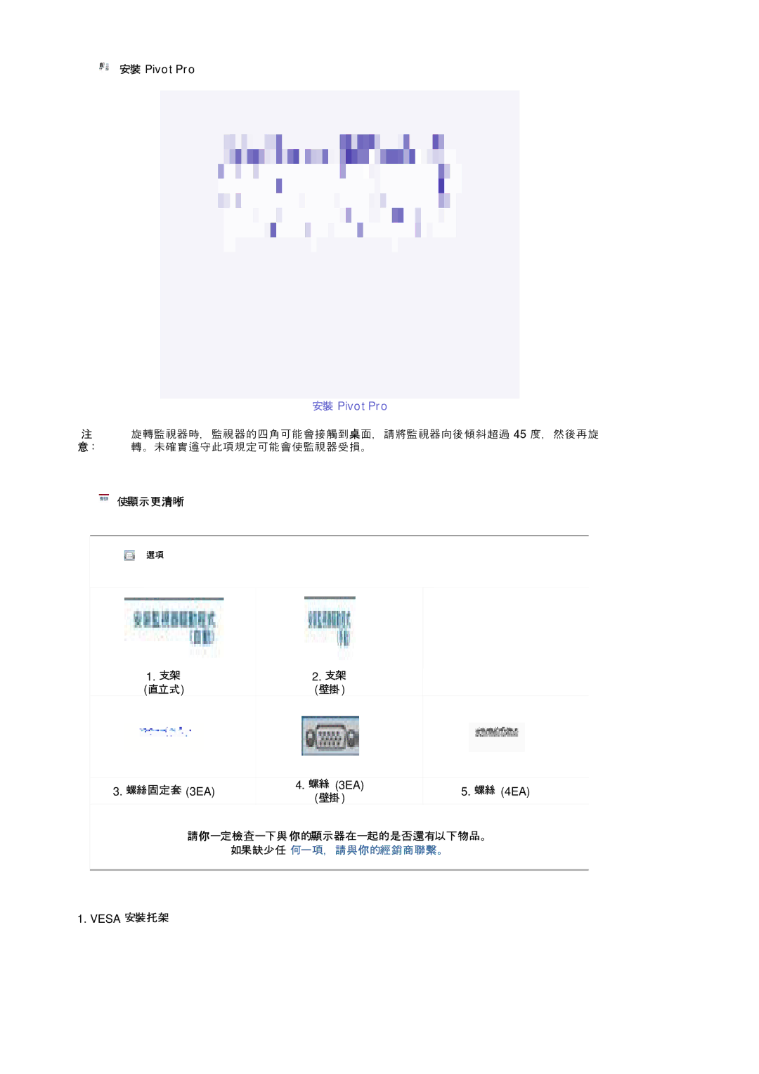 Samsung 920T manual Vesa 