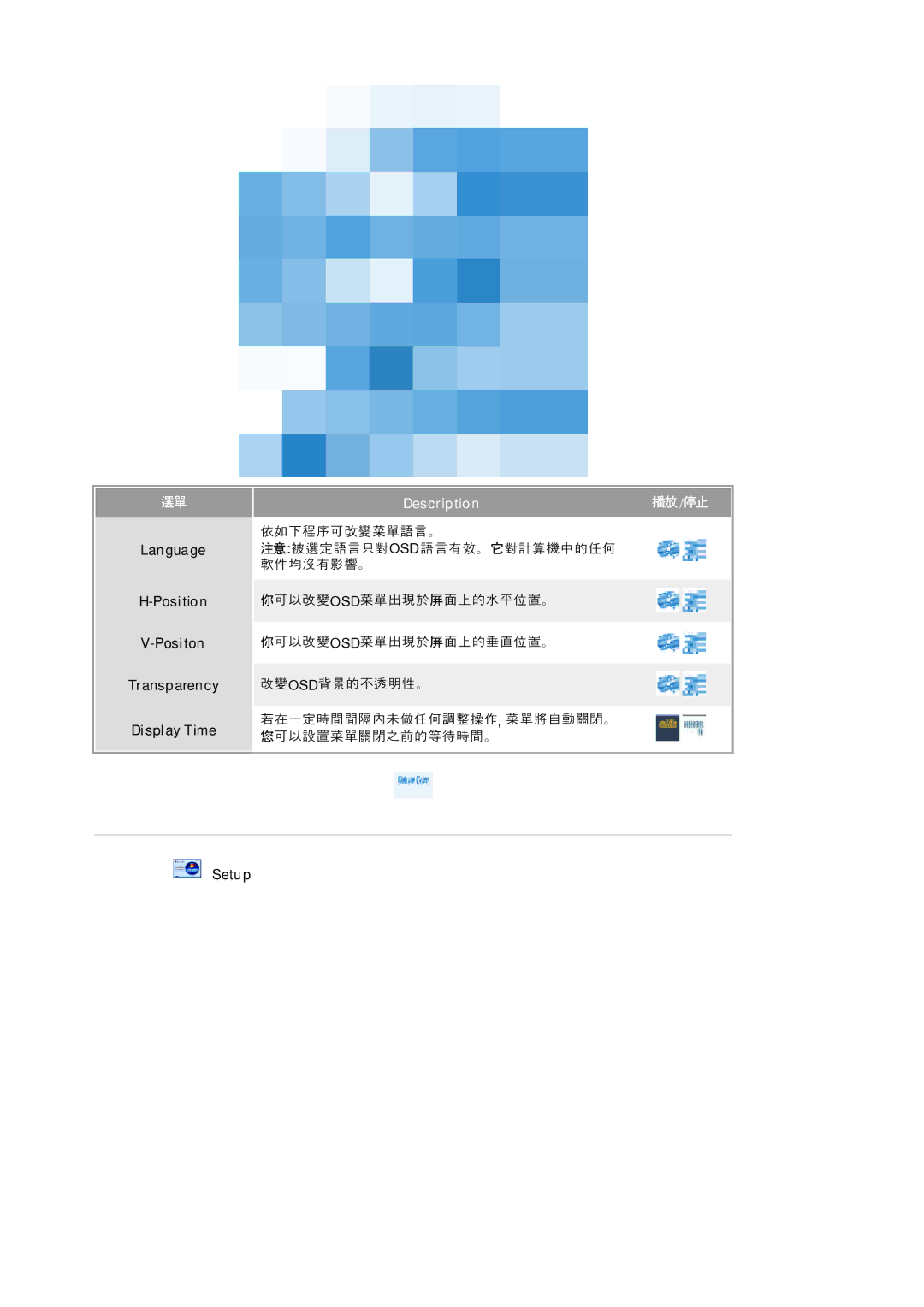 Samsung 920T manual Language 