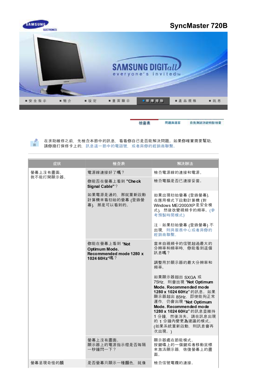 Samsung 920T manual Signal Cable GCheck 