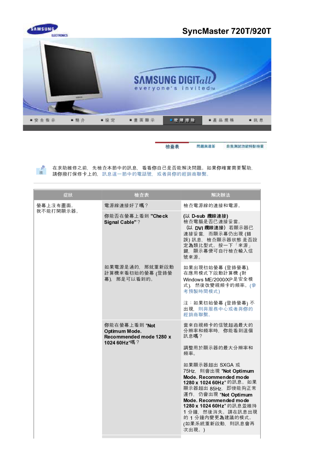 Samsung 920T manual Dvi 