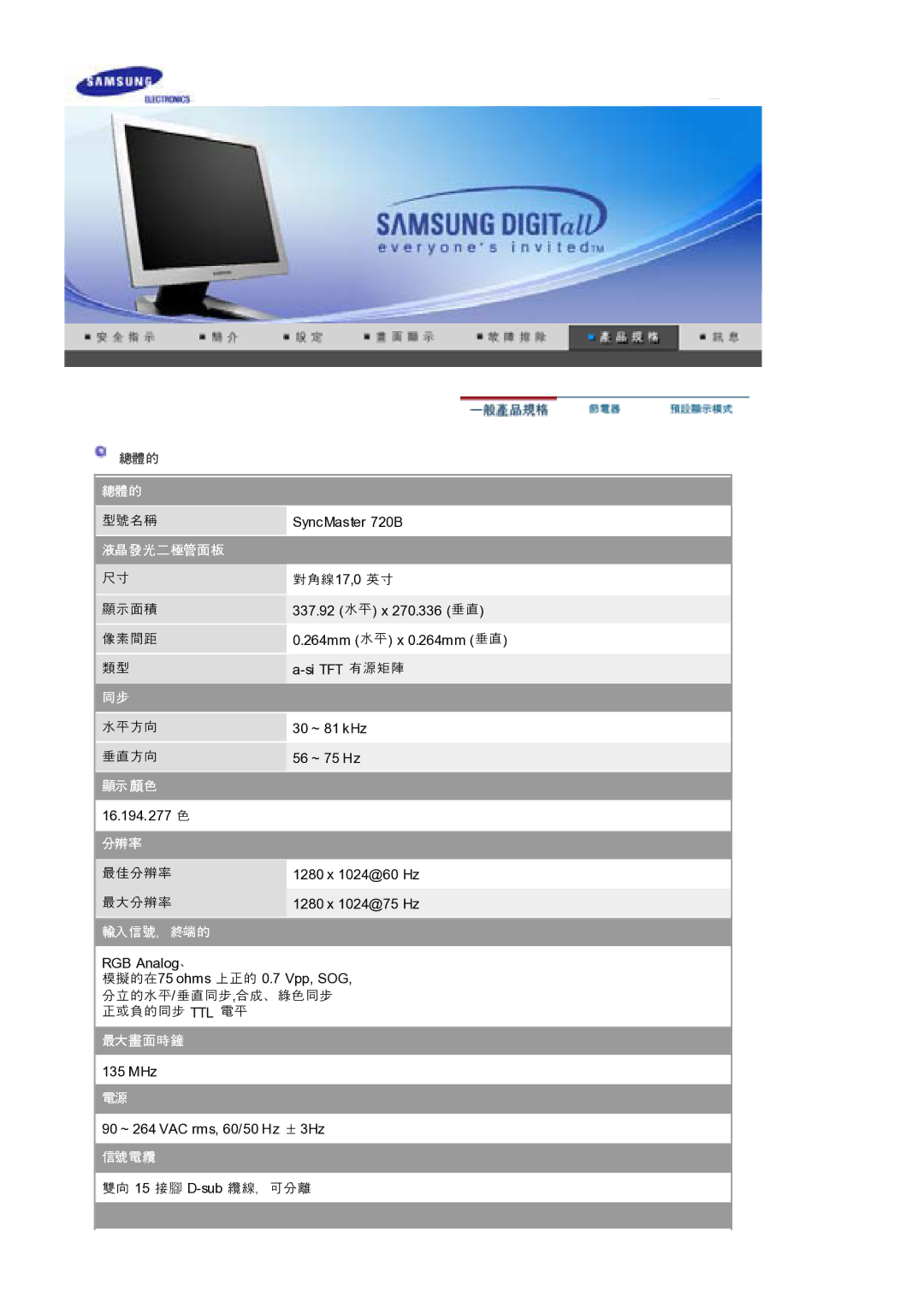 Samsung 920T manual Gttl 