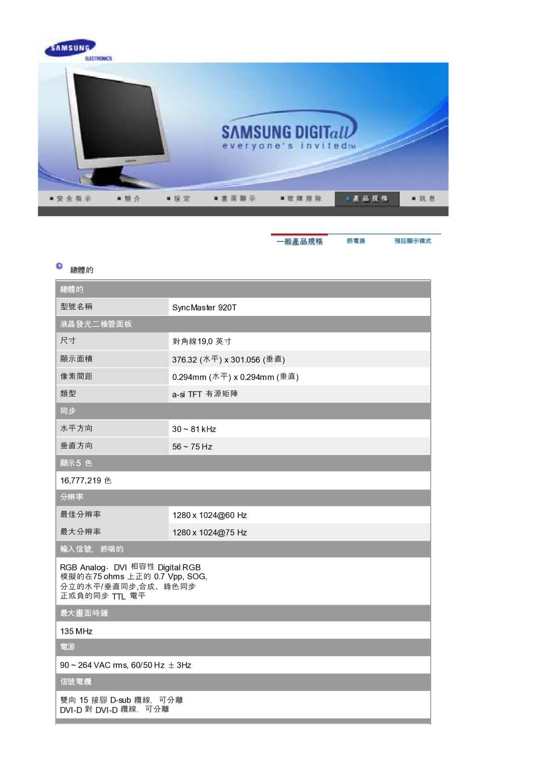 Samsung 920T manual Dvi 