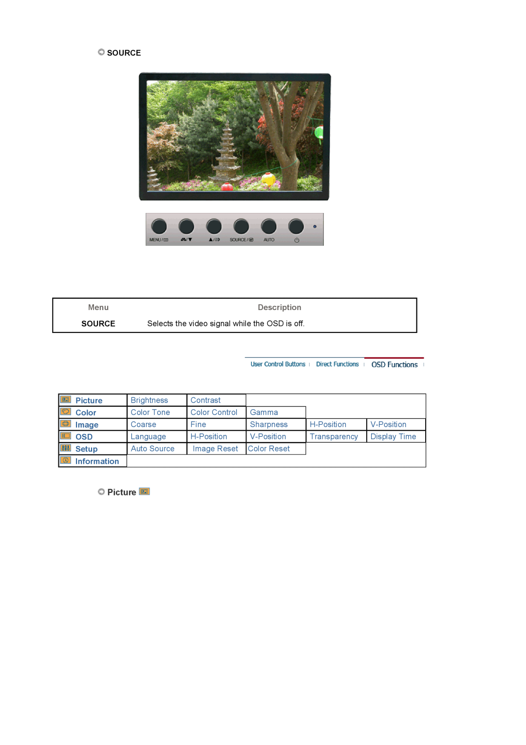 Samsung 920WM manual Picture, Source, Color, Image, Setup, Information 