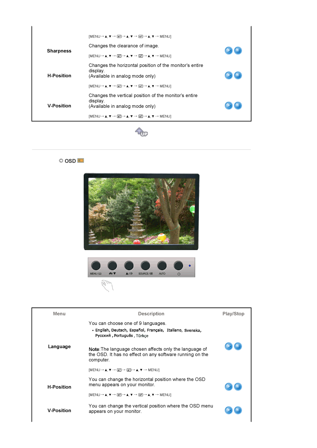Samsung 920WM manual Sharpness H-Position V-Position, Language 