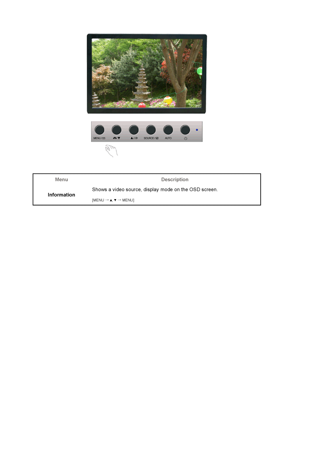 Samsung 920WM manual Information, Shows a video source, display mode on the OSD screen, Menu → , → Menu 