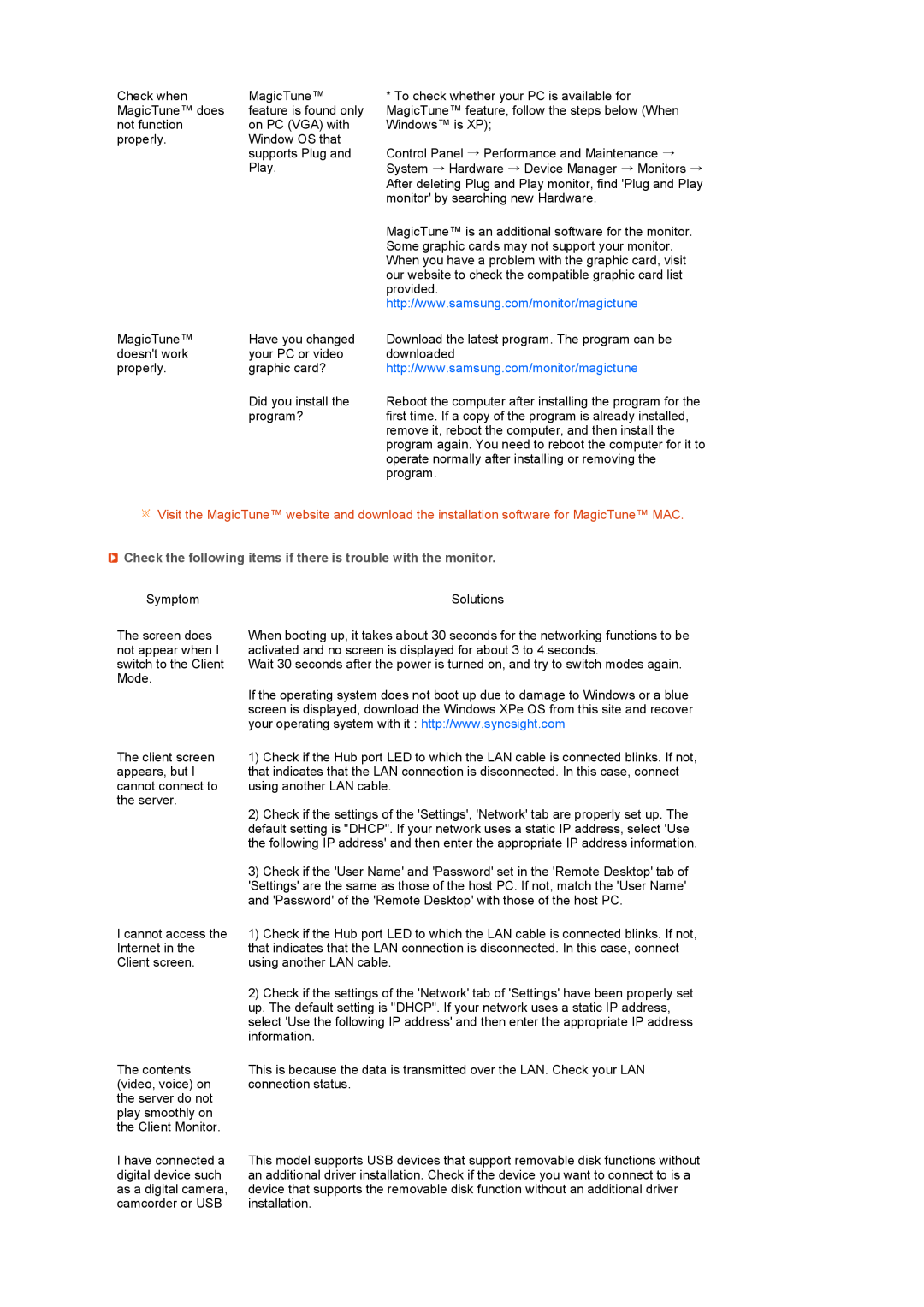 Samsung 920XT manual Check the following items if there is trouble with the monitor 