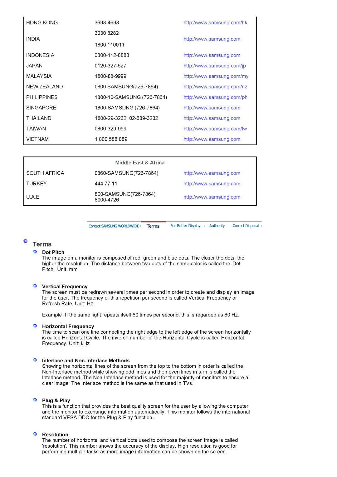 Samsung 2223NW, 923NW, 2023 NW manual Terms 