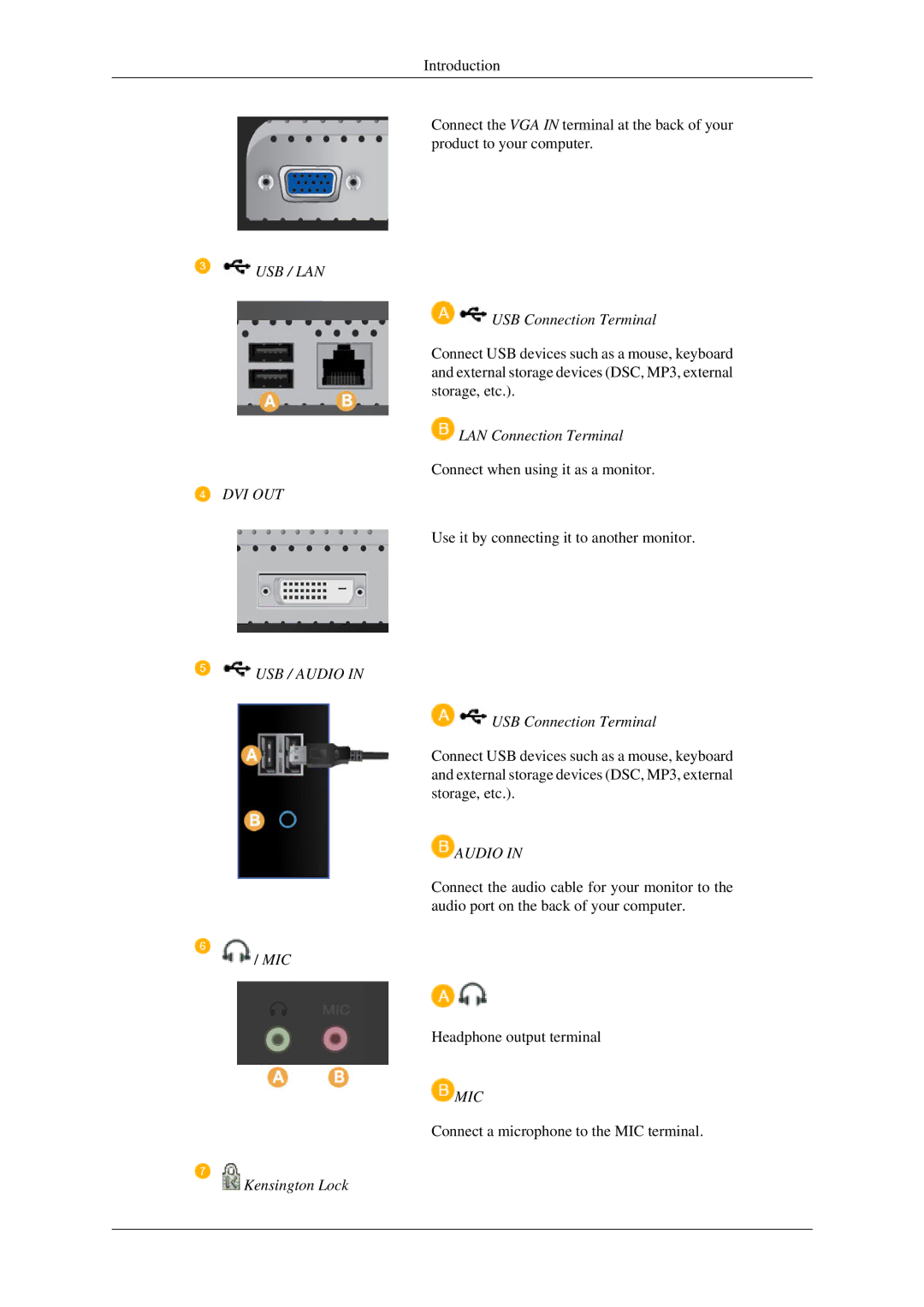 Samsung 930ND user manual Dvi Out 