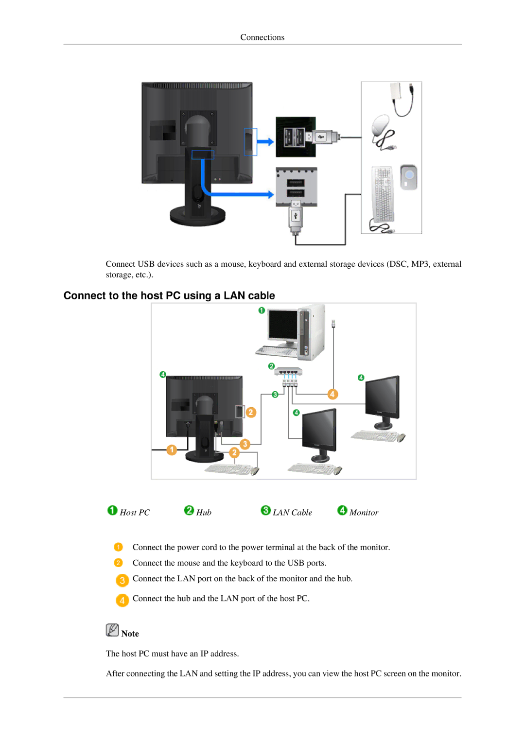 Samsung 930ND user manual Connect to the host PC using a LAN cable, Host PC Hub LAN Cable 