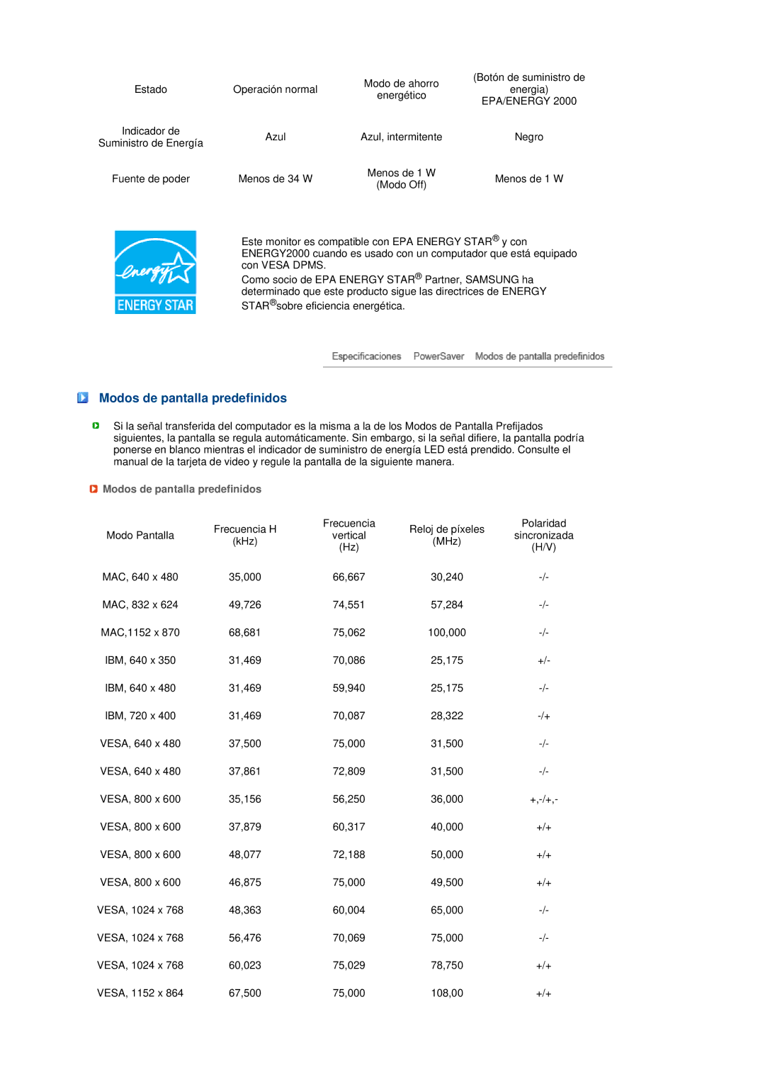 Samsung 931BF, 731BF manual Modos de pantalla predefinidos 