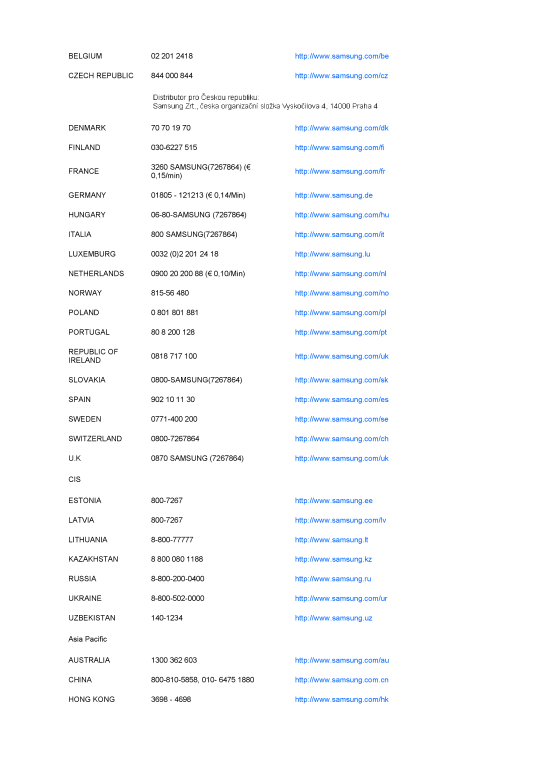 Samsung 931CW, 906CW manual Belgium 