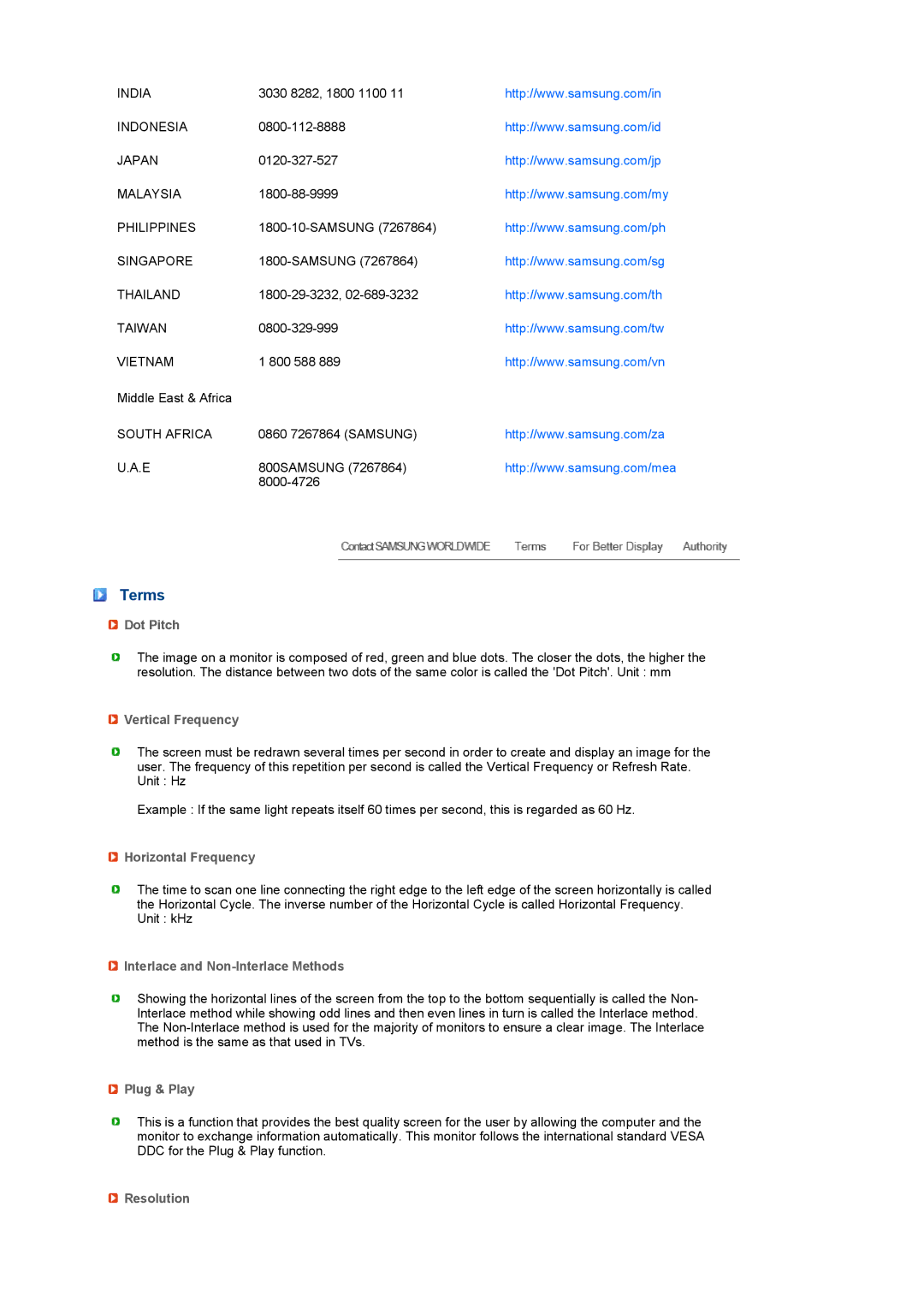 Samsung 906CW, 931CW manual Terms 