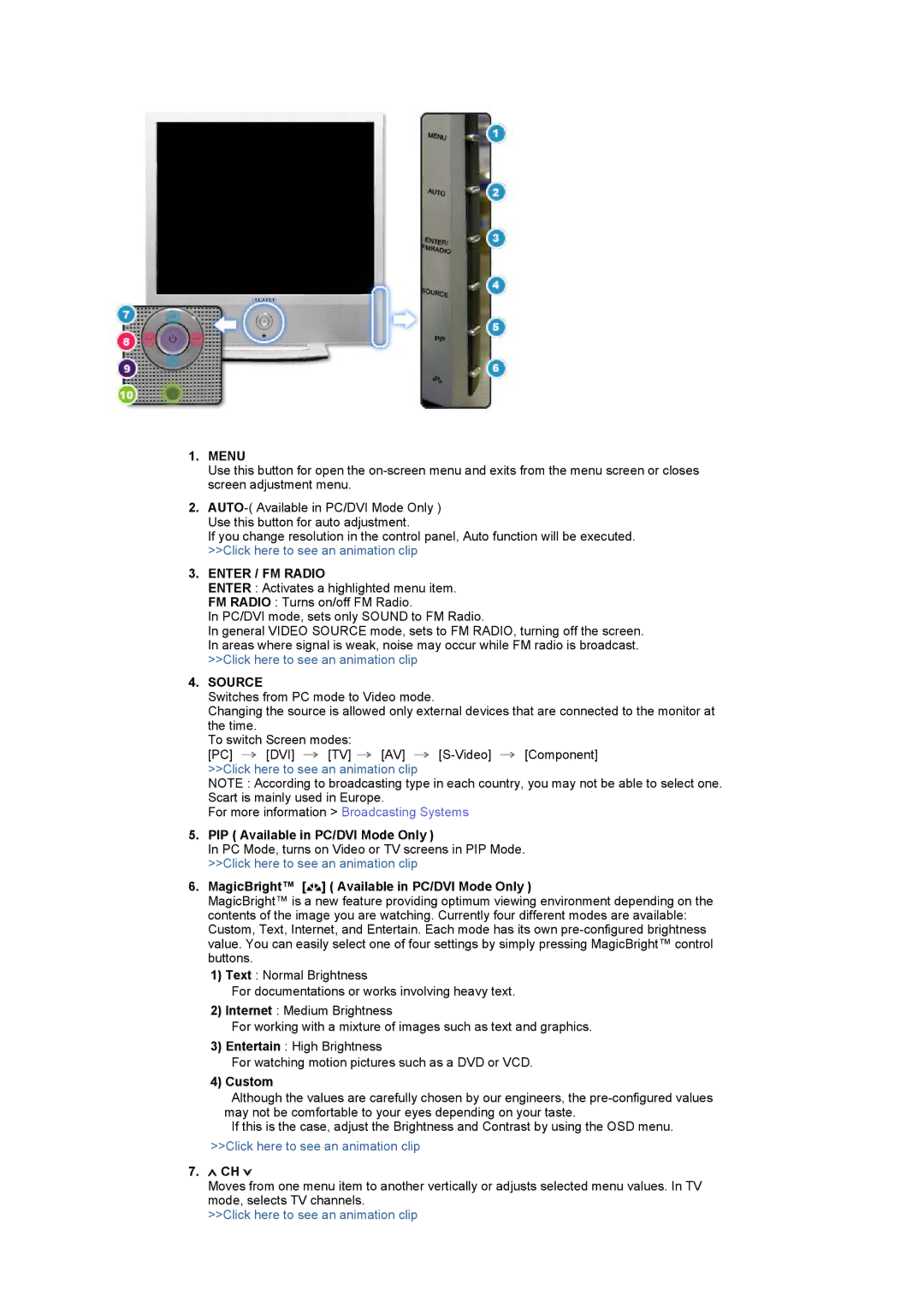 Samsung 931MP Menu, Enter / FM Radio, PIP Available in PC/DVI Mode Only, MagicBright Available in PC/DVI Mode Only, Custom 