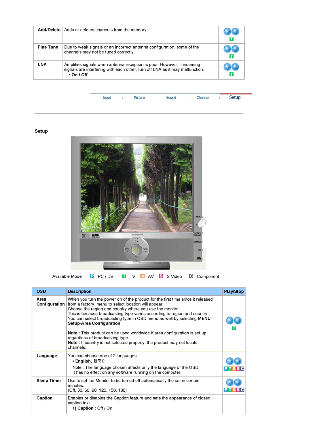 Samsung 931MP manual On / Off, English, 한국어, Caption Off / On 