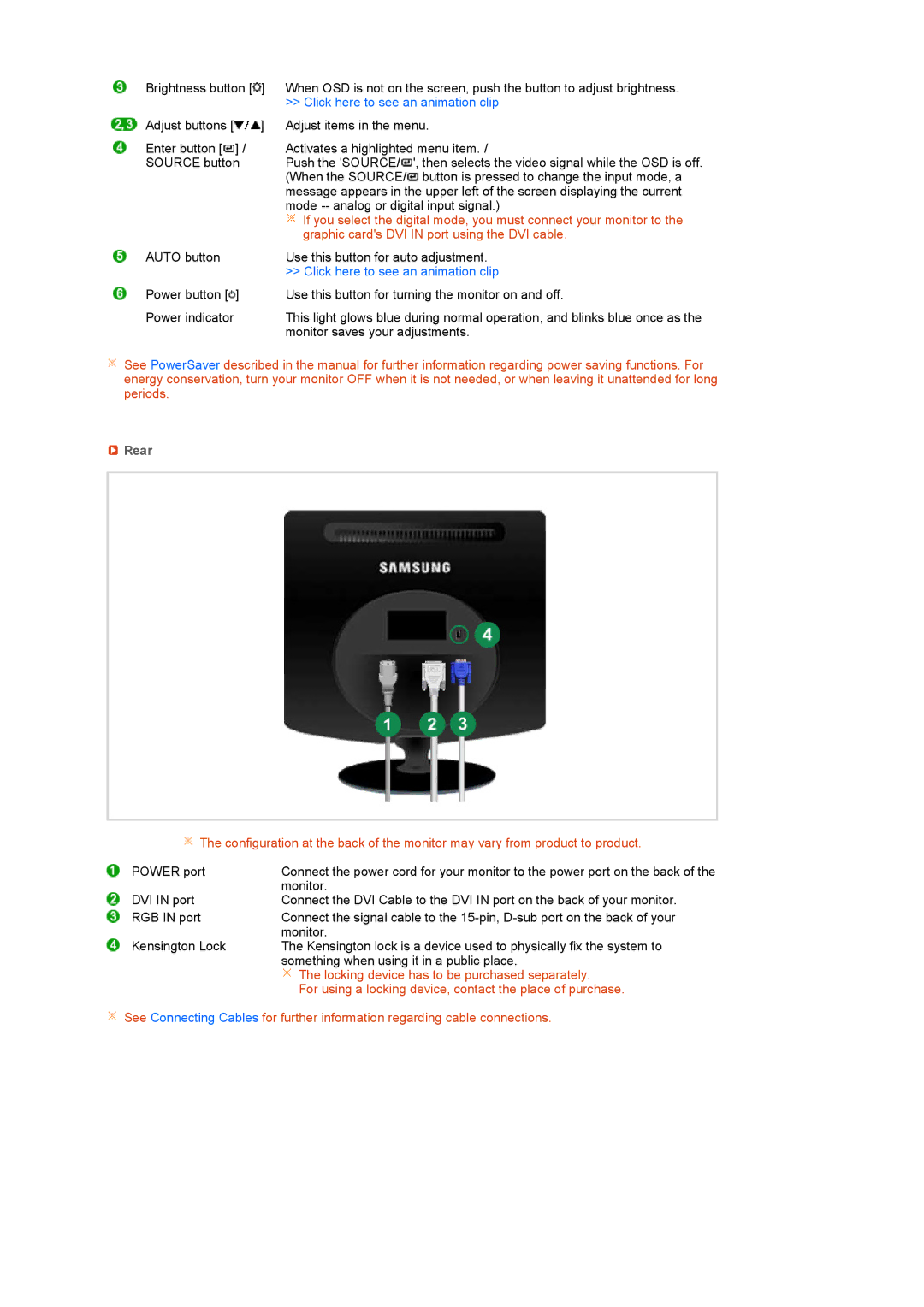 Samsung 732NPlus, 932BPlus, 732N, 932B manual Graphic cards DVI in port using the DVI cable 