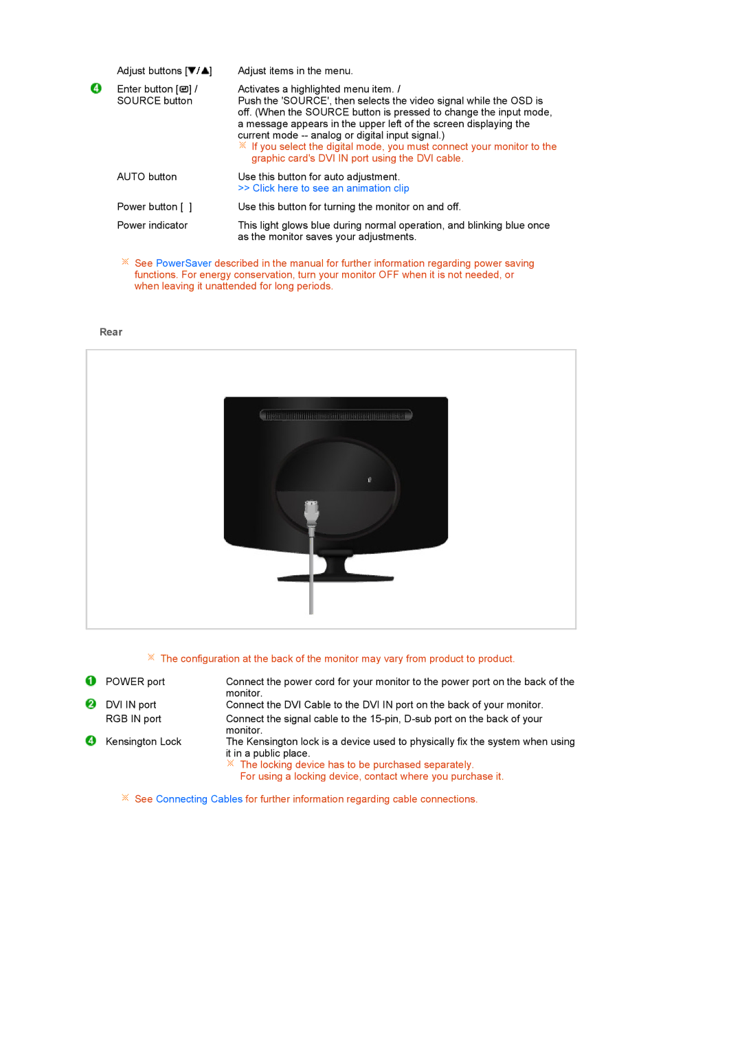 Samsung 932BW manual Graphic cards DVI in port using the DVI cable, Rear 