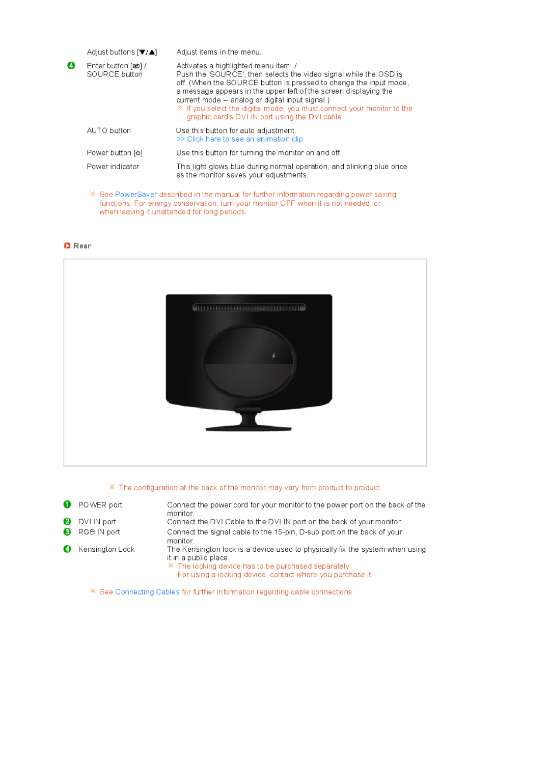 Samsung 932BWEPlus, 932GWEPlus manual Graphic cards DVI in port using the DVI cable, Rear 