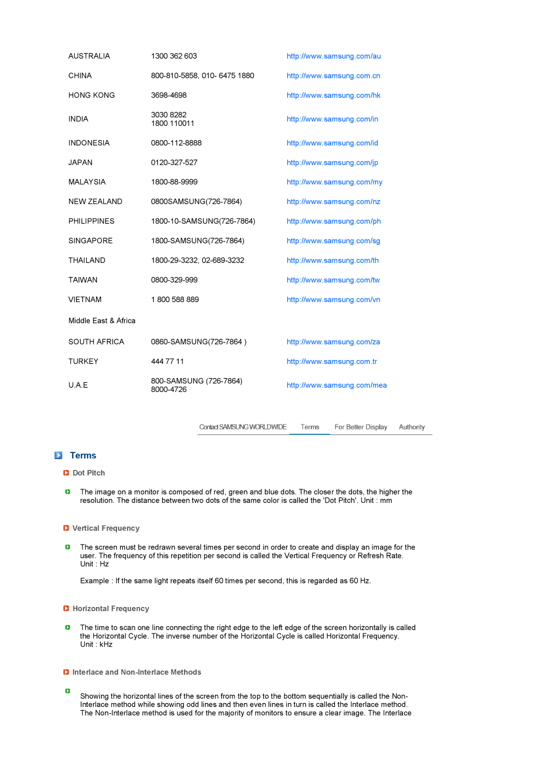 Samsung 932GWEPlus manual Terms, Dot Pitch, Vertical Frequency, Horizontal Frequency, Interlace and Non-Interlace Methods 