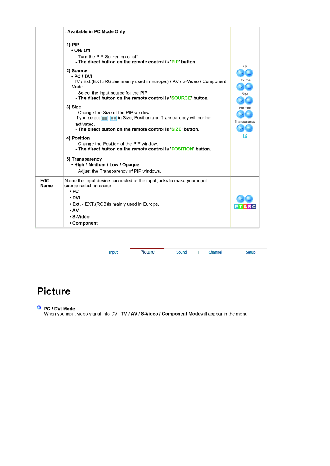 Samsung 932MP manual Available in PC Mode Only PIP ON/ Off, Direct button on the remote control is Source button Size, Dvi 