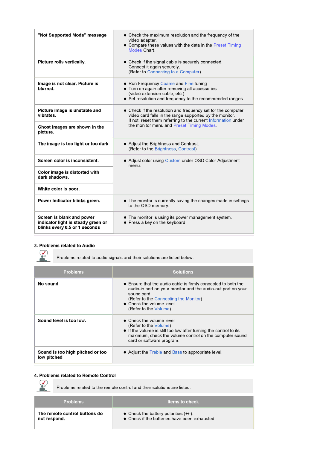 Samsung 932MP manual Problems Items to check 