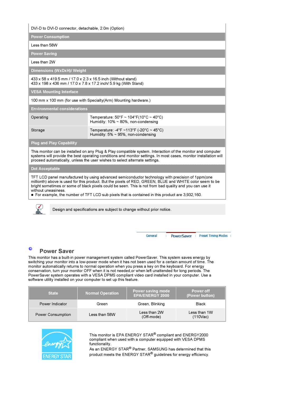 Samsung 932MP manual Power Saver 