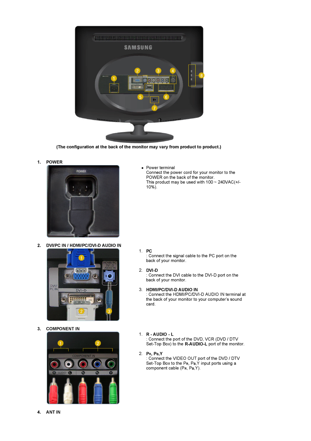 Samsung 932MW, 2032MW manual Power, DVI/PC in / HDMI/PC/DVI-D Audio, Component, Ant 