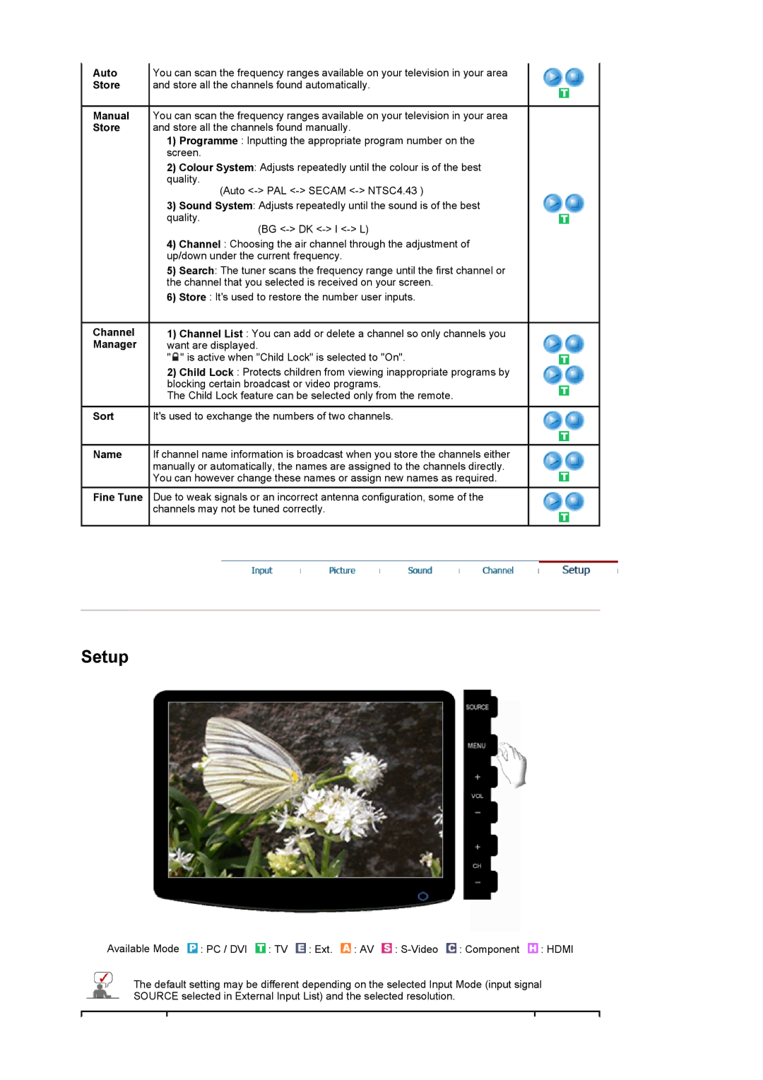 Samsung 2032MW, 932MW manual Store, Manual, Channel, Manager, Sort 