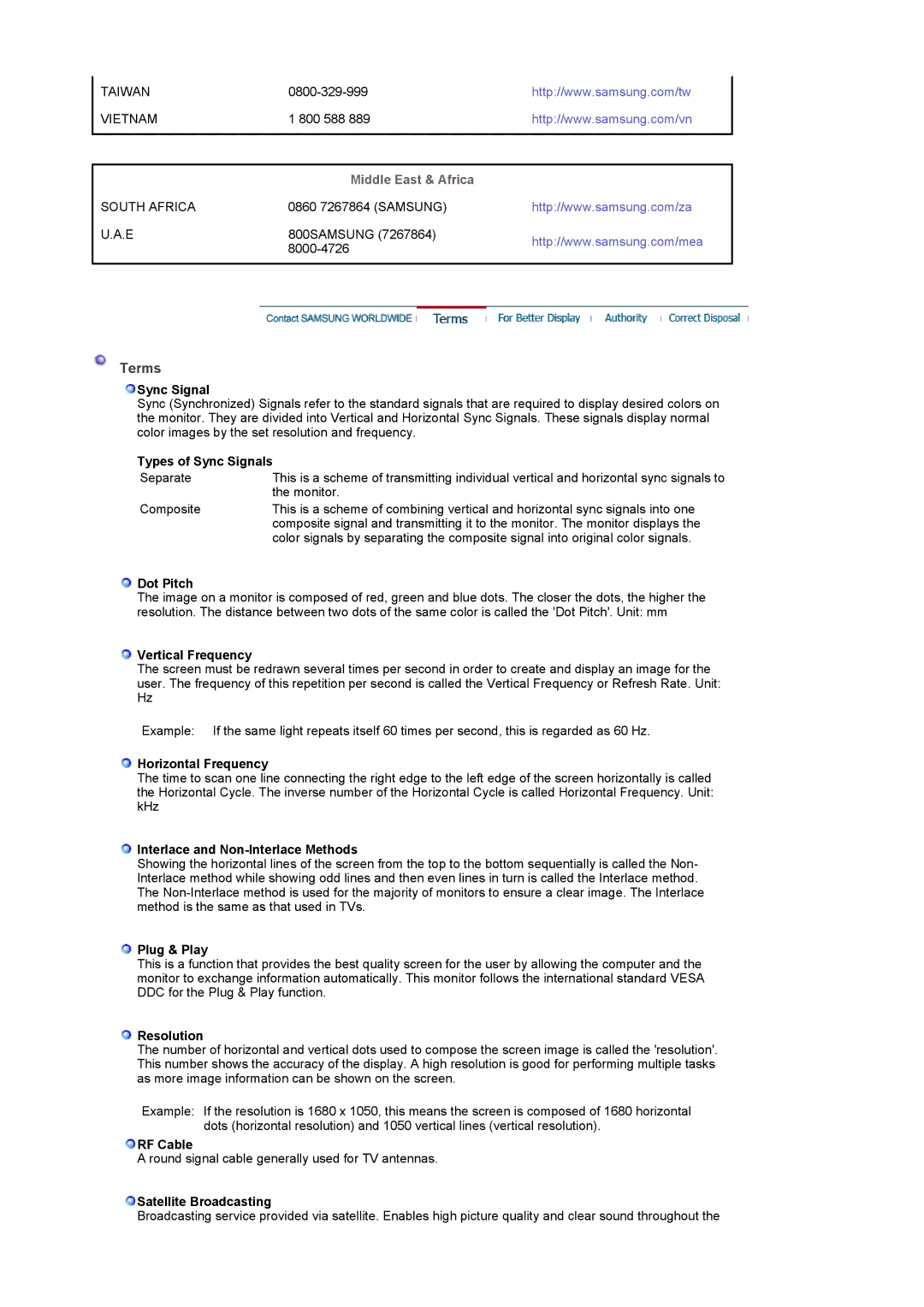 Samsung 2032MW, 932MW manual Terms 