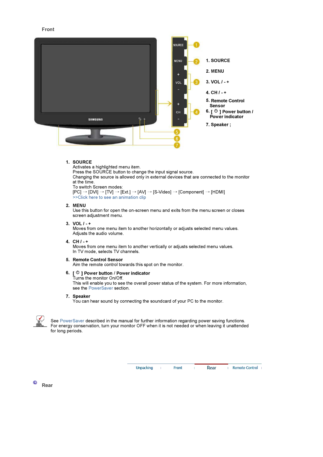 Samsung 2032MW, 932MW manual Front, Rear, Source Menu 