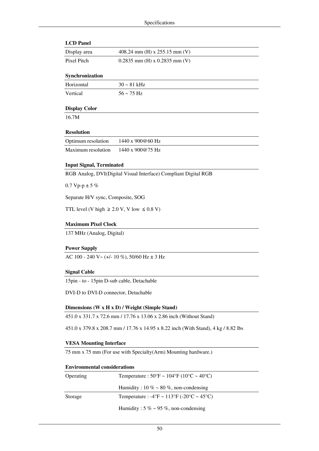 Samsung 933GW, 933BW user manual Display area Mm H x 255.15 mm Pixel Pitch Mm H x 0.2835 mm 