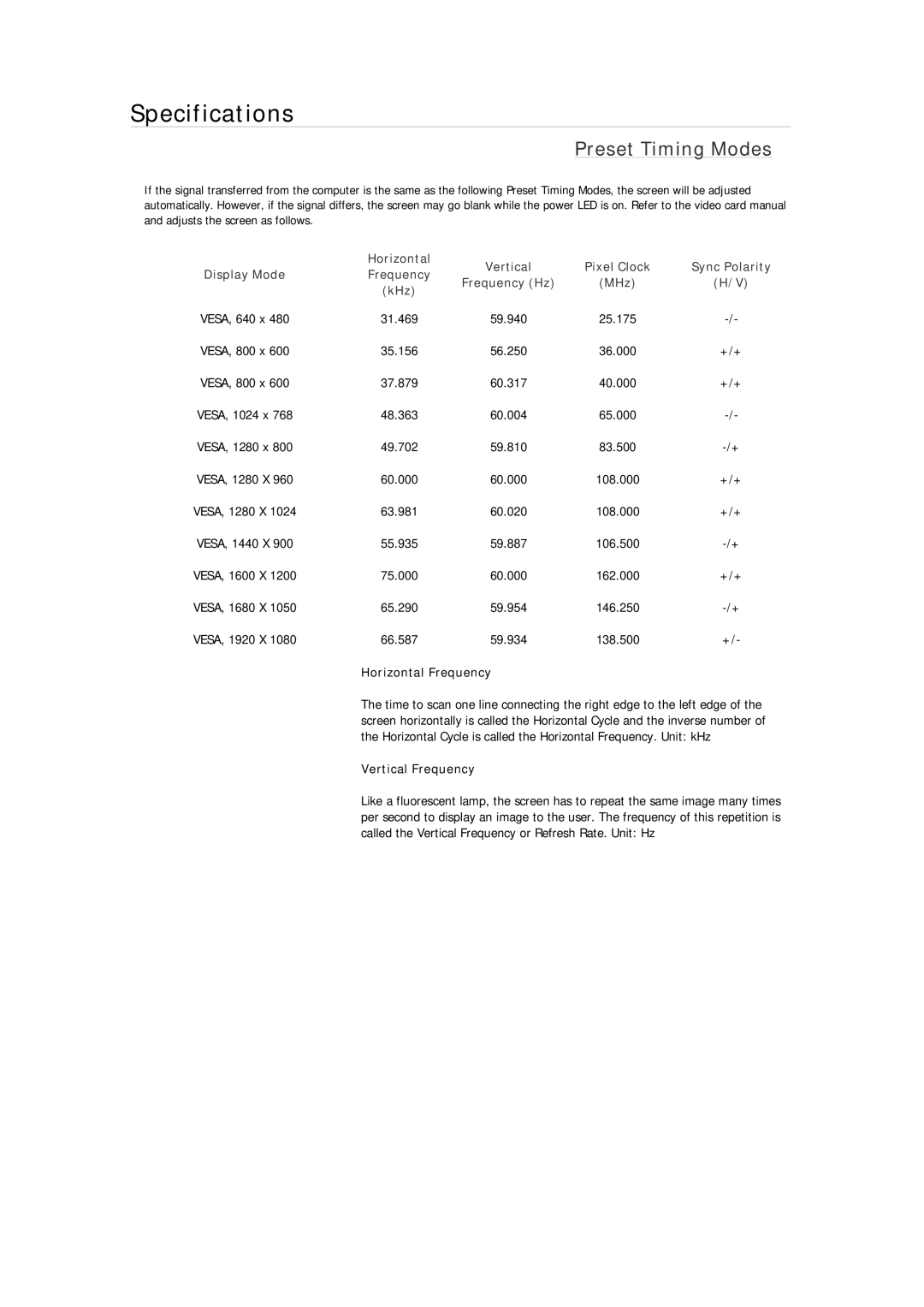 Samsung 2033SW, 933GWPLUS, 933NWPLUS, 933SN Plus, 933BWPLUS, 733NPLUS, 733NW, 733APLUS, 2333SW, 633NW Preset Timing Modes 