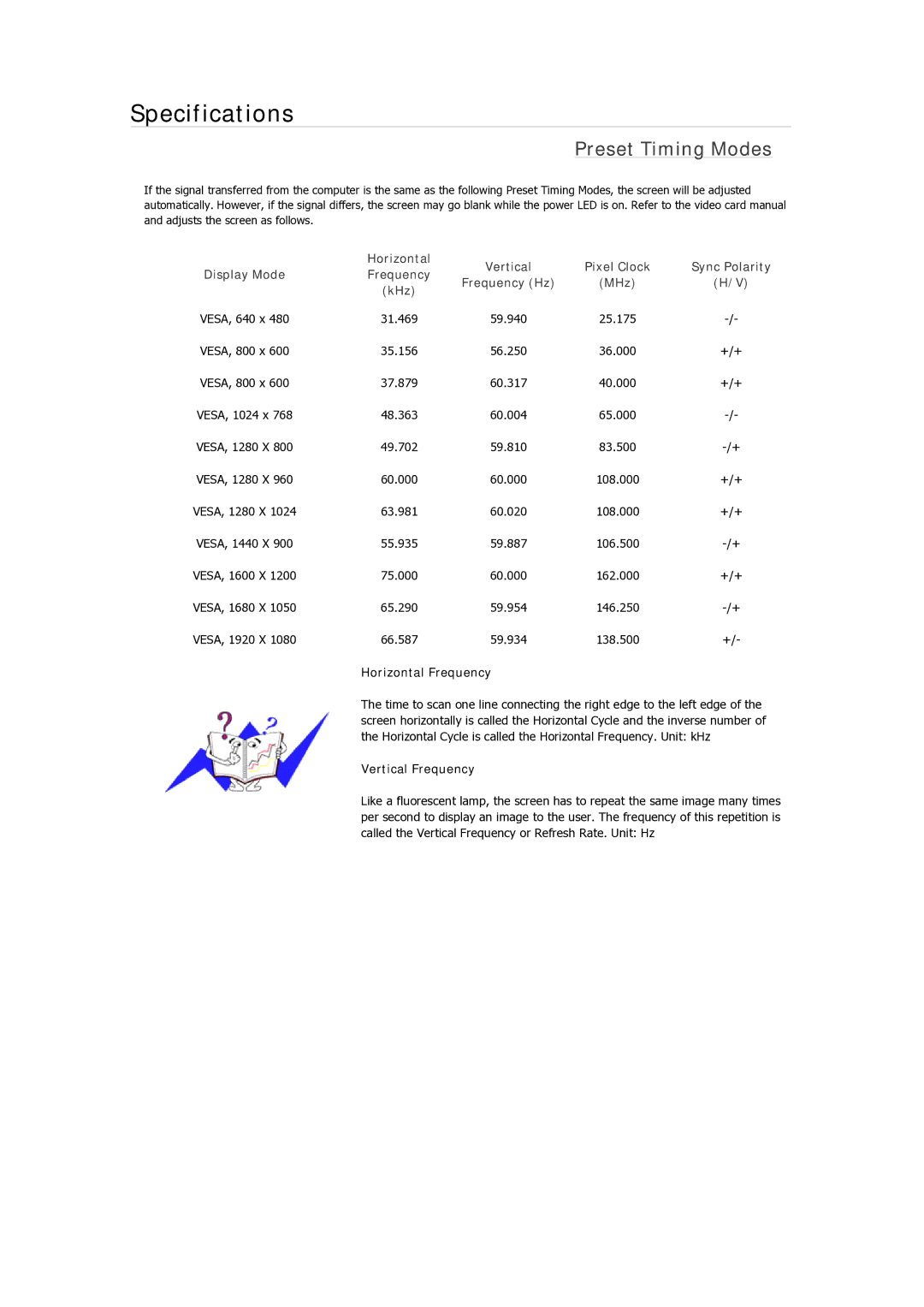 Samsung 733NPLUS, 933GWPLUS, 933NWPLUS, 933SN Plus, 933BWPLUS, 733NW, 733APLUS, 2333SW Plus Preset Timing Modes 