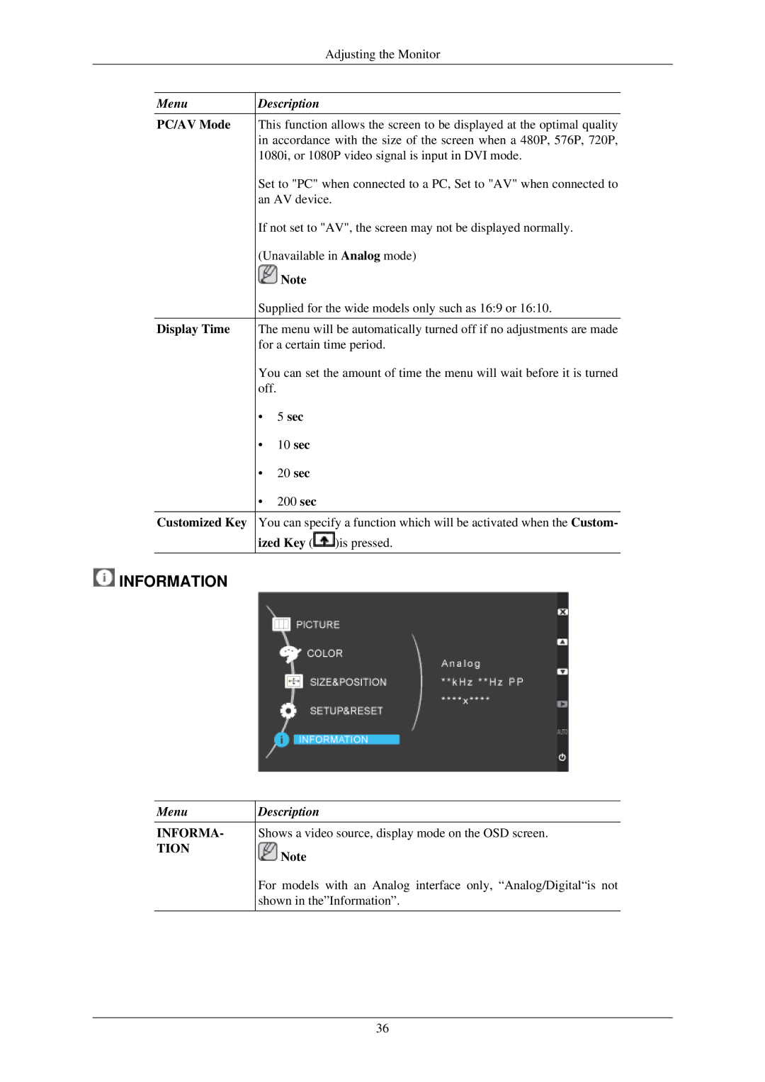 Samsung 933GWPLUS, 933NWPLUS, 933SN Plus, 933BWPLUS, 733NPLUS, 733NW, 733APLUS, 2333SW Plus, 2333GWPLUS Information 